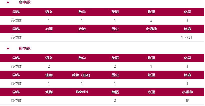 上海教師招聘