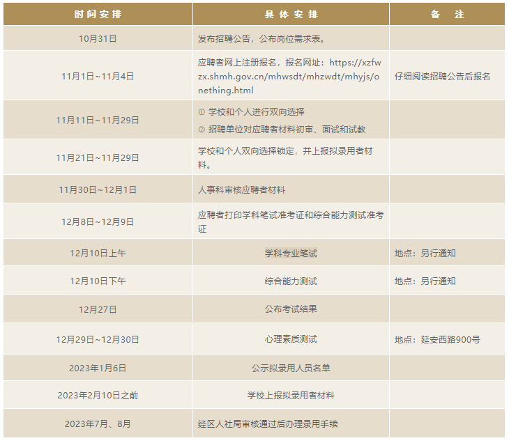 上海教師招聘