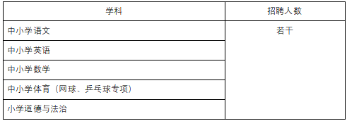 上海教師招聘