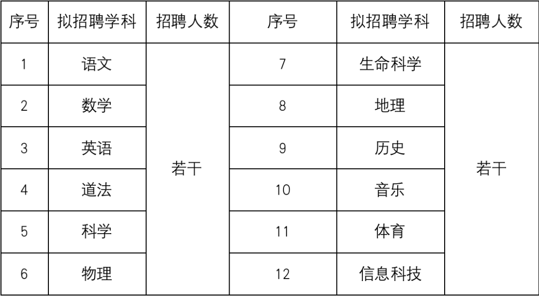 上海教師招聘