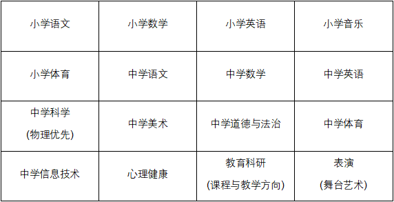 上海教師招聘