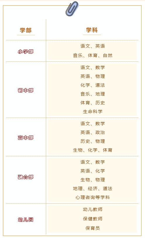 上海教師招聘