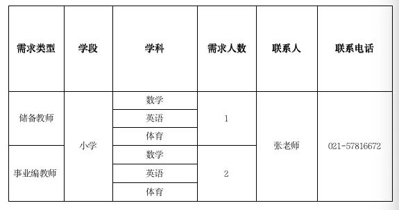 上海教師招聘