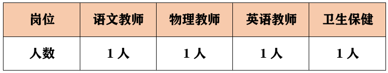 上海教師招聘