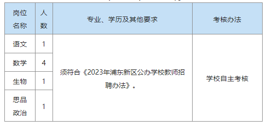 上海教師招聘