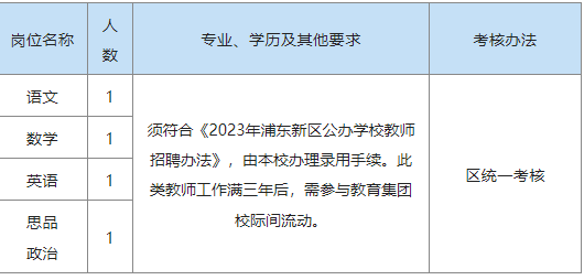 上海教師招聘