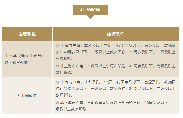 招教師