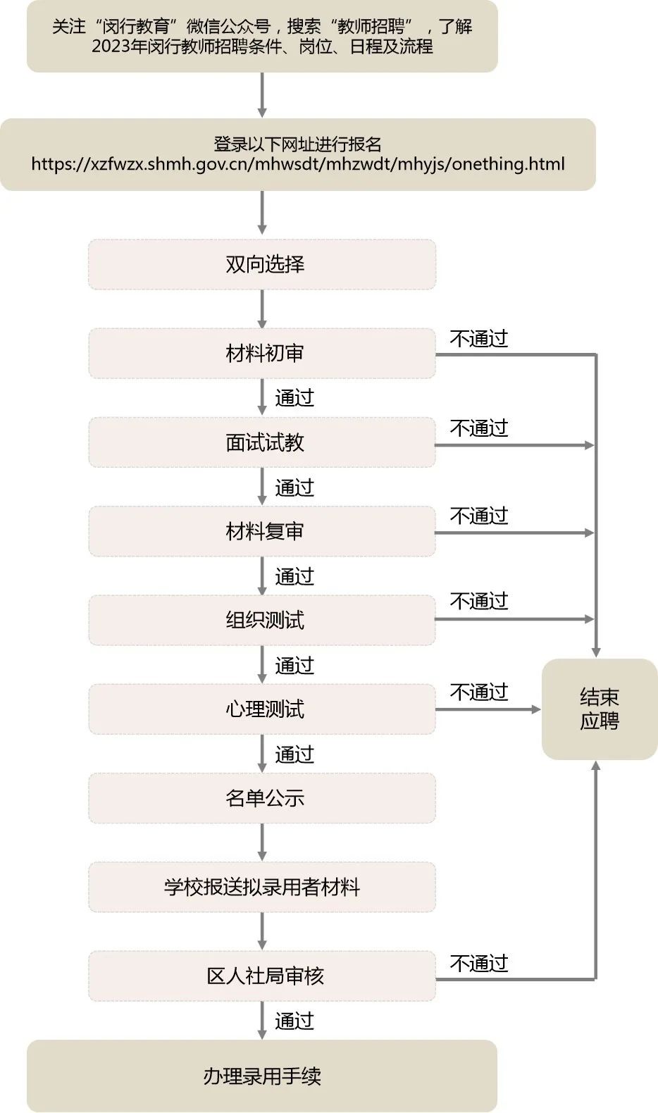 招教師