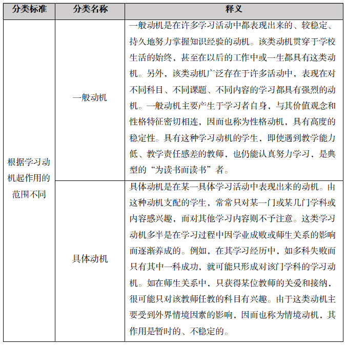 上海教師招聘