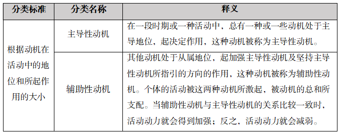 上海教師招聘