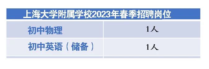 上海教師招聘