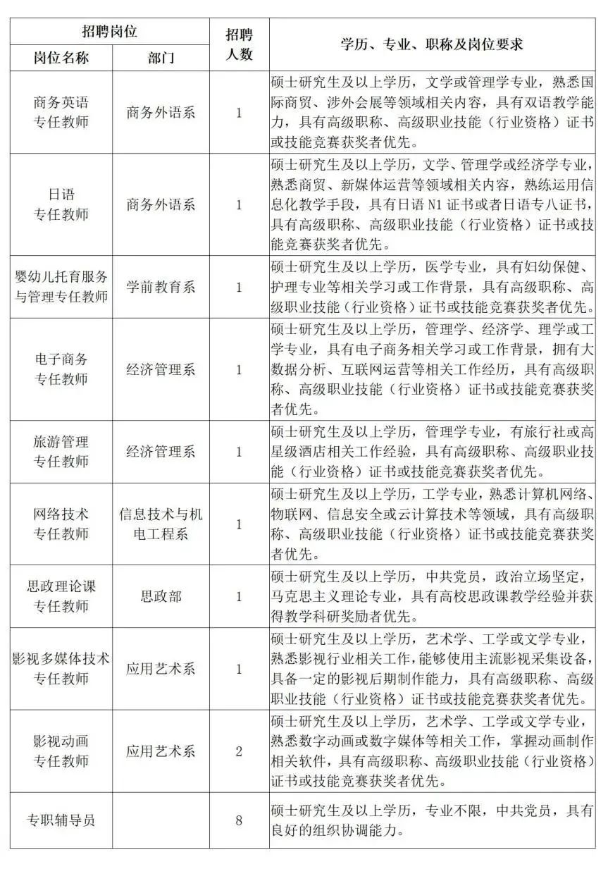 上海教師招聘