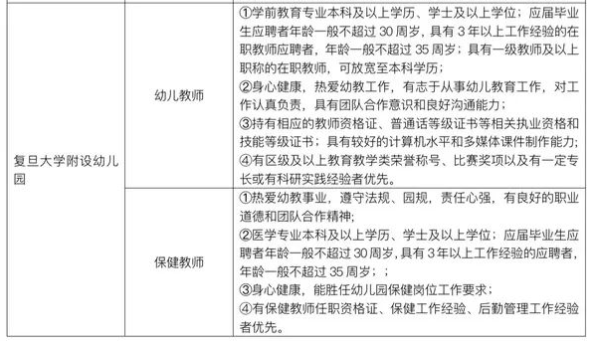 上海教師招聘