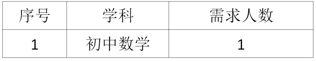上海教師招聘