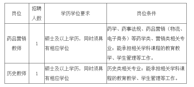 上海教師招聘