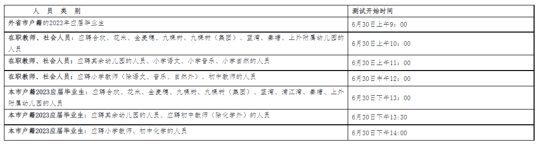 上海教師招聘