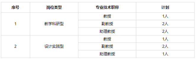 上海教師招聘