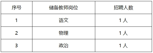 上海教師招聘