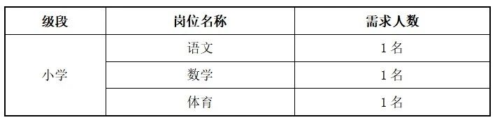 上海教師招聘
